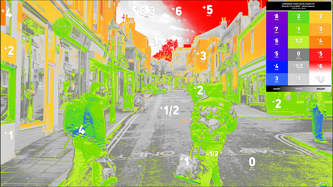 FREE Luminance Stops False Color .vlt LUT Nick Driftwood